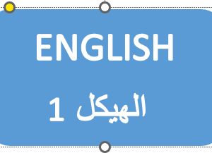 الهيكل 1- اللغة الإنجليزية - ثاني عشر متقدم