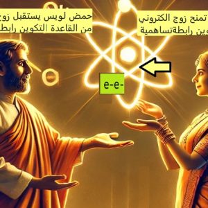المحاضرة التاسعة ( حمض وقاعدة لويس )