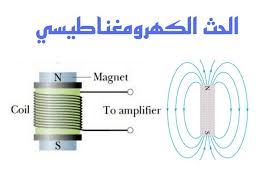 المحاضرة الثالثة عشر - مراجعة الوحدة التاسعة