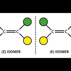 المحاضرة الثانية عشر ( الايزومرات الهندسية )