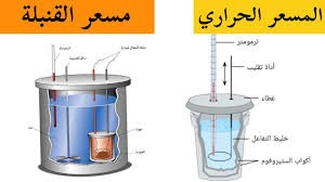 المحاضرة الرابعة - المسعر