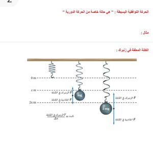 المحاضرة الاولى - الاهتزازات والموجات