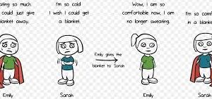 المحاضرة التاسعة - تكون المركب الايوني
