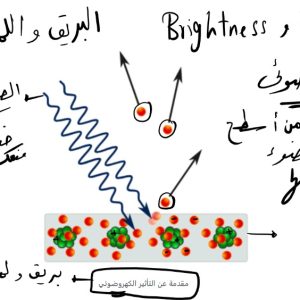 المحاضرة الحادية عشر - الترابط التساهمي