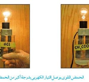 المحاضرة الرابعة - تفاعلات الاحماض