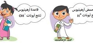 المحاضرة الخامسة - قواعد ارهينيوس