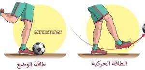 المحاضرة الاولى - الطاقة الحركيه