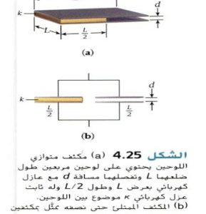 المحاضرة السادسة عشر - المكثفات والعوازل الكهربائية