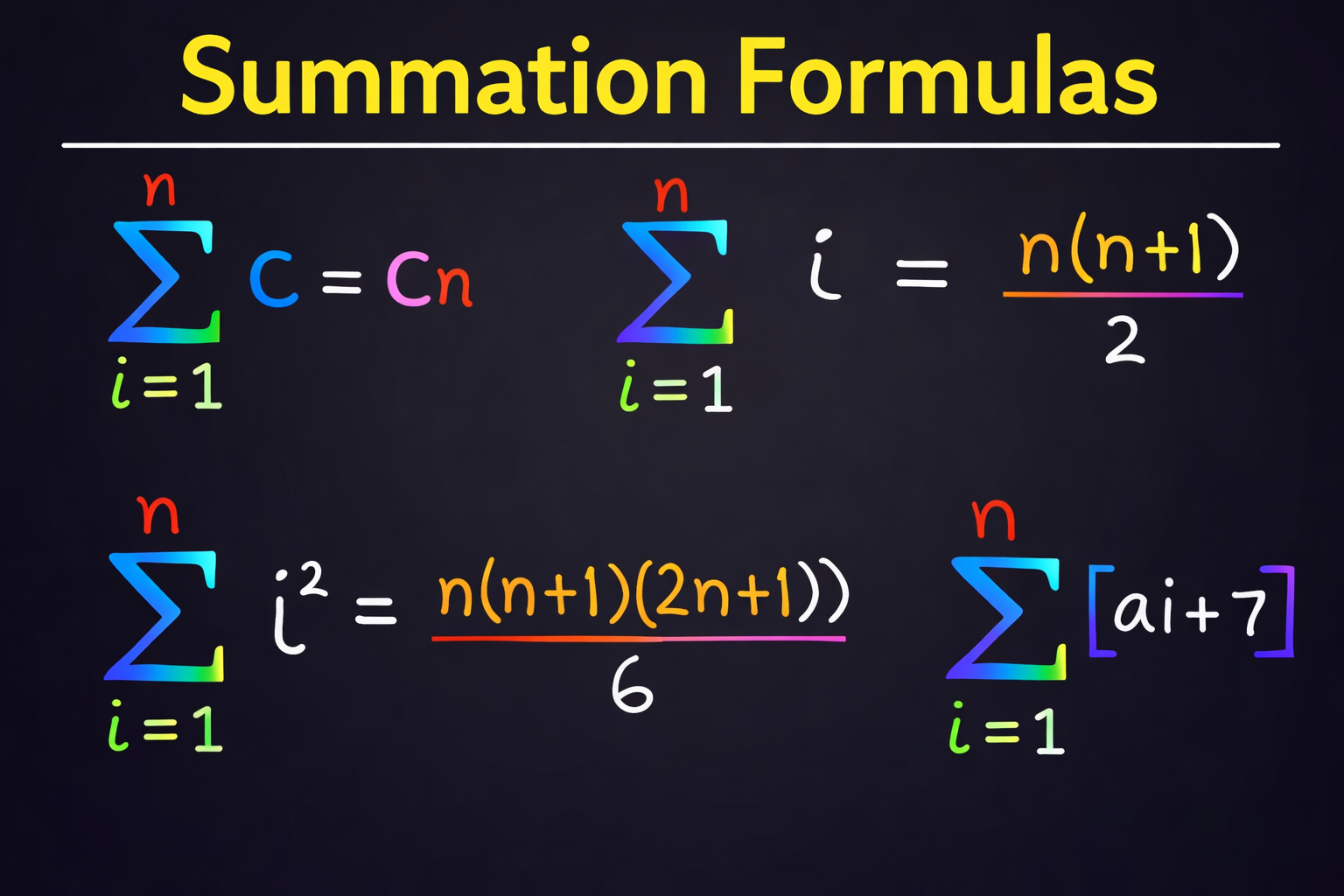 المحاضرة الثالثة – المجموع ورمز السيجما – رياضيات 12 متقدم