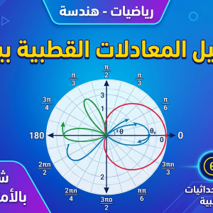 المحاضرة الرابعة -الوحدة 8 الإحداثيات القطبية الدرسين الأول والثاني الرياضيات - 11 متقدم