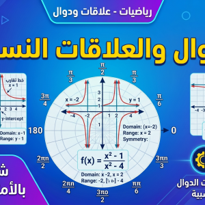 المحاضرة الرابعة - الوحدة التاسعة - الدوال والعلاقات النسبية الثلاث دروس الأولى - الرياضيات - 10متقدم