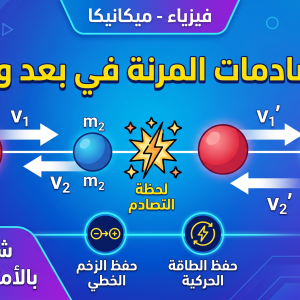 المحاضرة الربعة - التصادمات المرنة في بعد واحد + - الاجداثيات القطبية - فيزياء - 11 متقدم