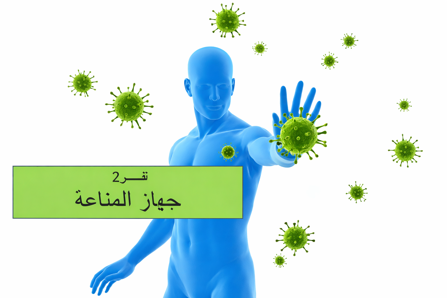 المحاضرة الثالثة – ” المناعة ” – المجموعة A – الاحياء – 12متقدم