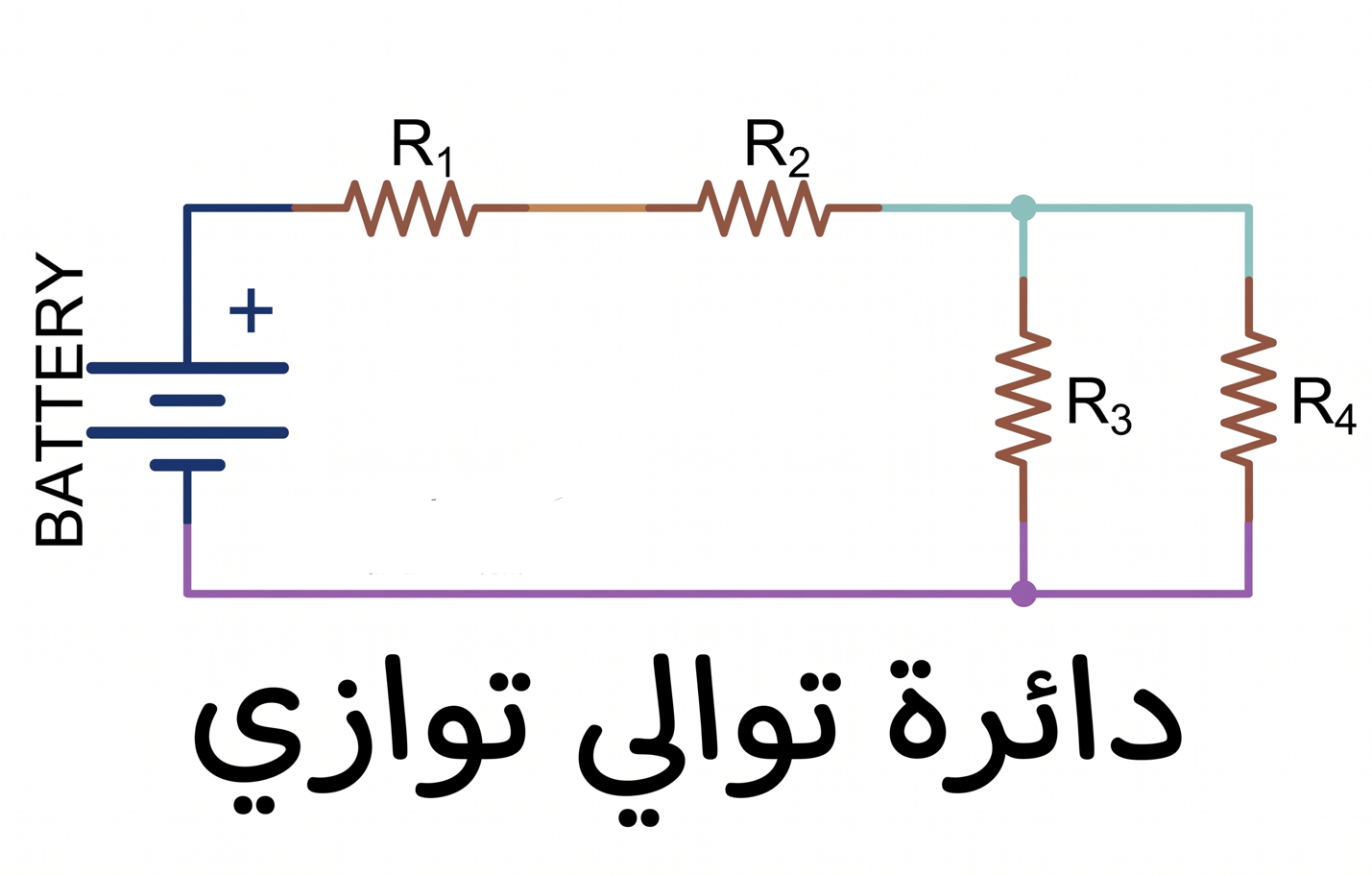 المحاضرة العاشرة – مراجعة الوحدة الخامسة – 12 متقدم – الفيزياء