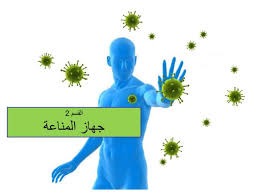 المحاضرة الثانية ” الجهاز المناعي ” الامراض المعدية .. الاحياء – الصف الحادي عشر متقدم