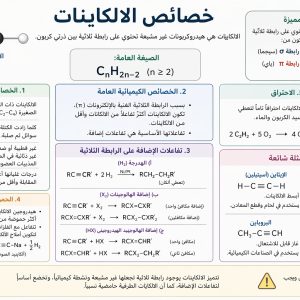 المحاضرة الحادية عشر - خصائص الالكاينات - 12 متقدم -كيمياء