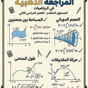 المحاضرة الرابعة والعشرون - مراجعة عامة على درس المساحة بين منحنين - الحجم - طول المنحنى - المقذوفات - 12 متقدم - الرياضيات