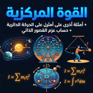 المحاضرة العاشرة - القوة المركزية + أمثلة أخرى على الحركة الدائرية + حساب عزم القصور الذاتي- 11متقدم - الفيزياء