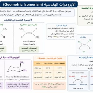 المحاضرة الرابعة عشر - تدريبات الايزومرات الهندسية - 12 متقدم -كيمياء