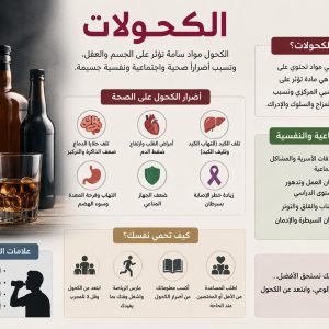 المحاضرة التاسعة عشر - الكحولات - 12 متقدم - كيمياء