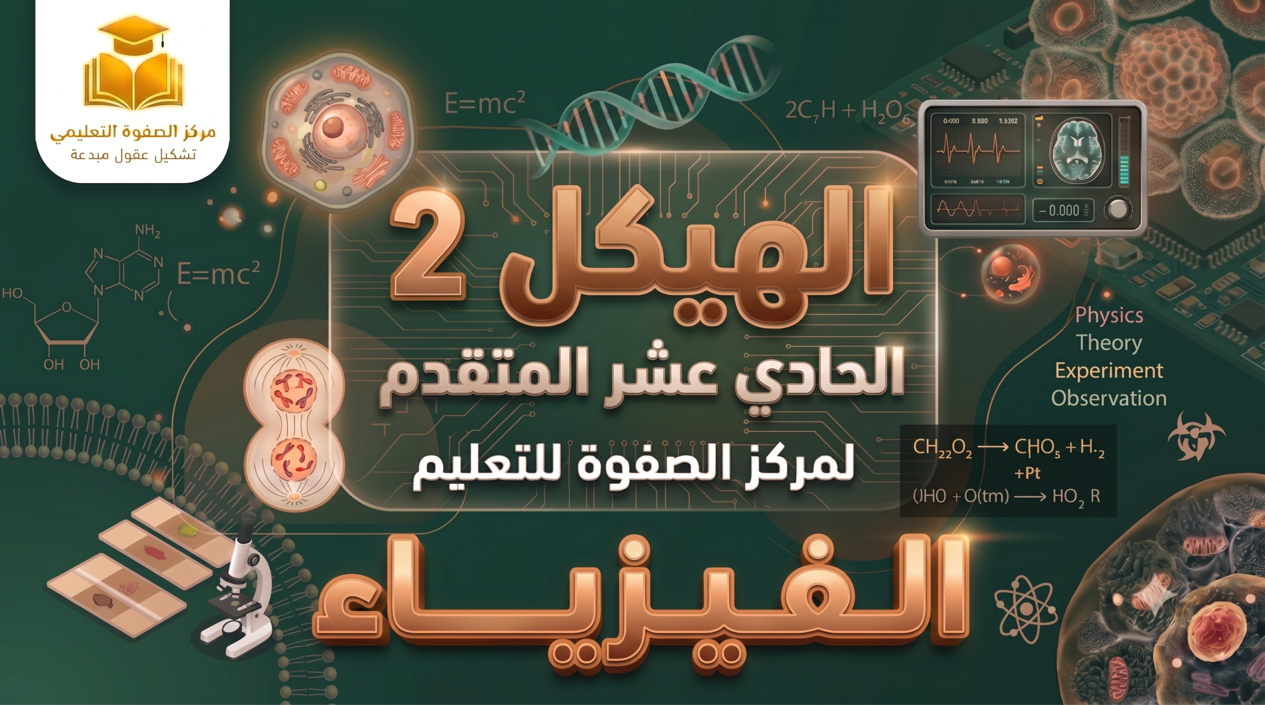 الهيكل 2 – الفيزياء – 11 متقدم