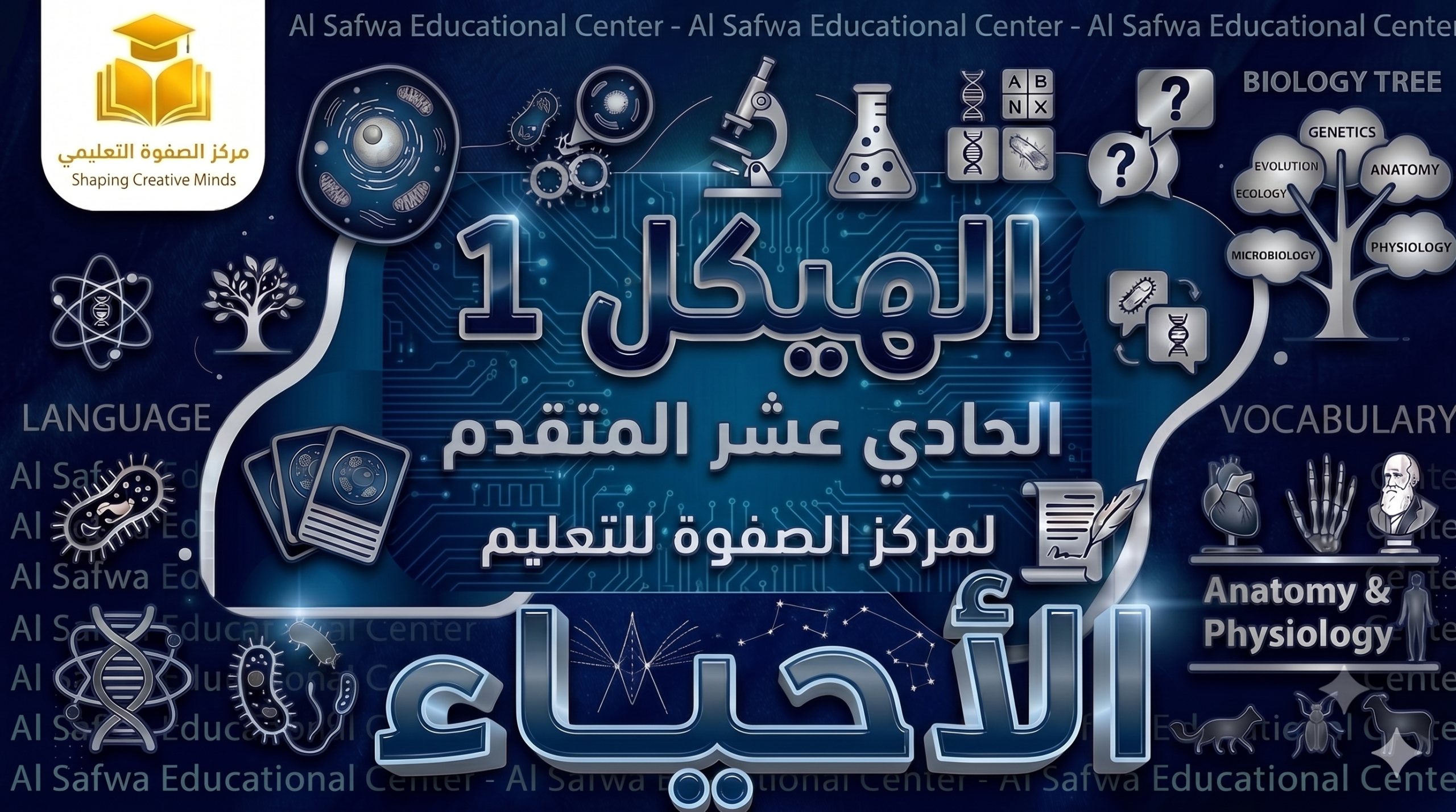الهيكل 1 – الأحياء – الحادي عشر المتقدم