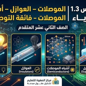 المحاضرة الثالثة - ( 1.3 ) الموصلات - العوازل - أشباه الموصلات - فائقة التوصيل - 12 متقدم - فيزياء