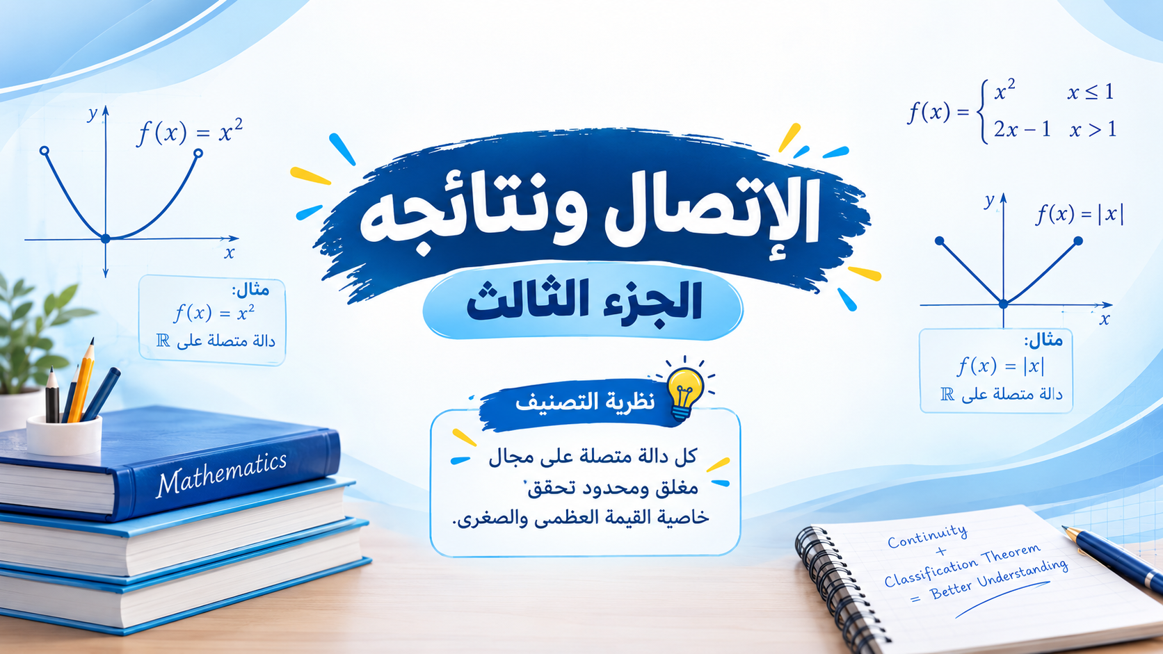 المحاضرة الرابعة عشر – تابع الجزء الثالث من درس الإتصال ونتائجة – الرياضيات – 12 متقدم