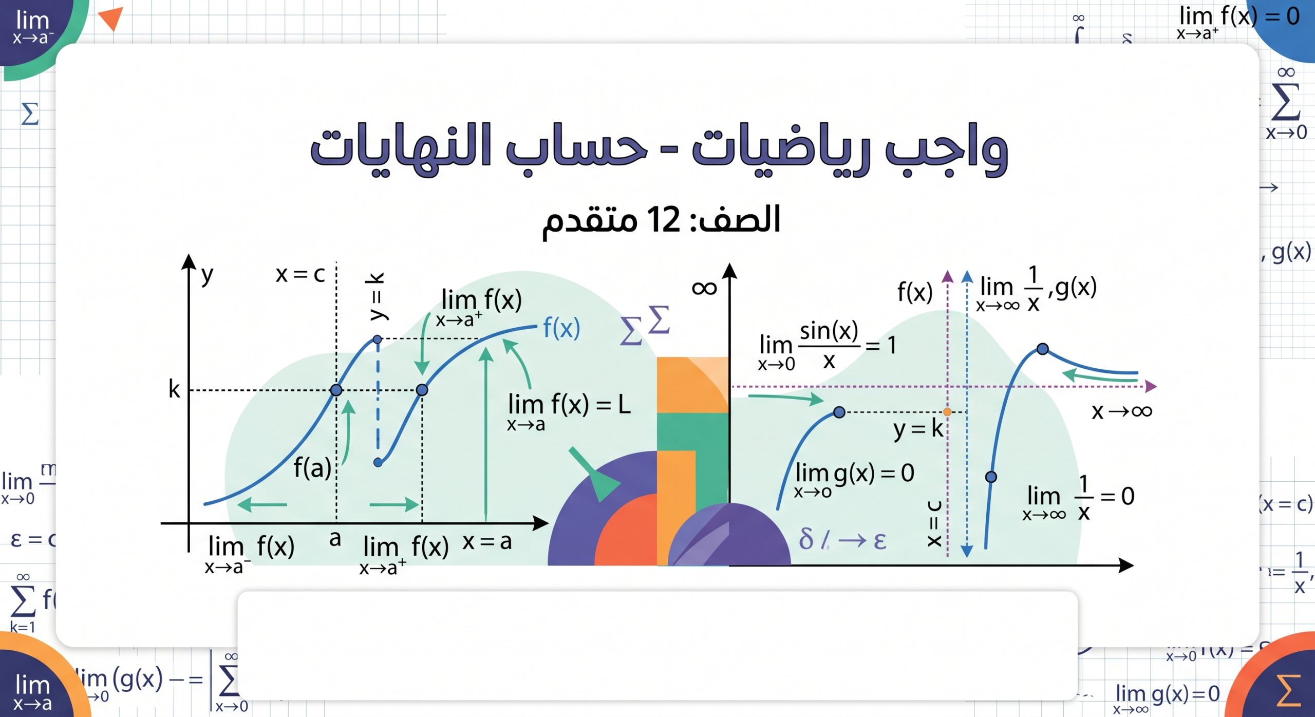 واجب رياضيات – حساب النهايات – يسلم قبل يوم الخميس القادم- رياضيات – 12 متقدم