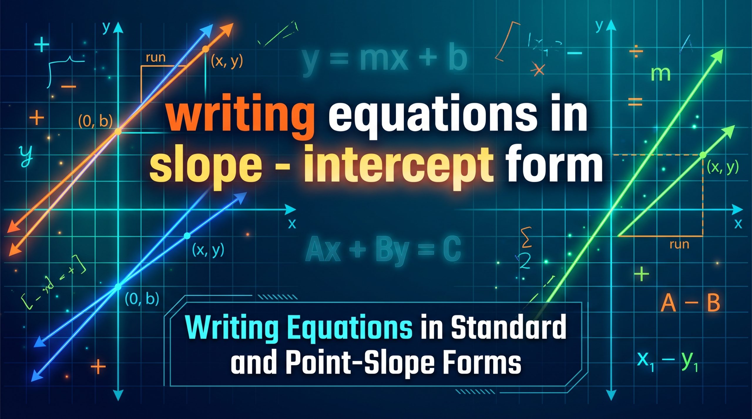 المحاضرة السابعة – writing equations in slope – intercept form , Writing Equations in Standard and Point-Slope Forms – الرياضيات – 9 متقدم
